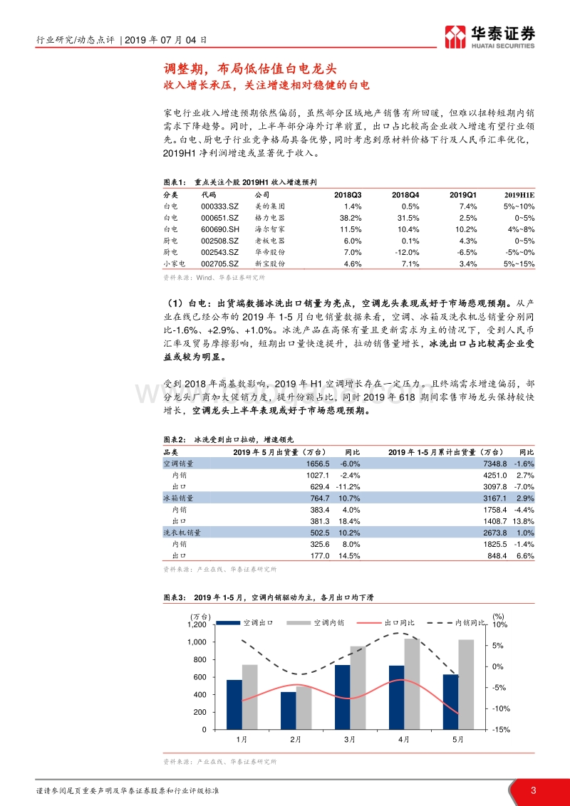 家电行业2019中报前瞻：把握行业弱周期中核心资产.pdf_第3页