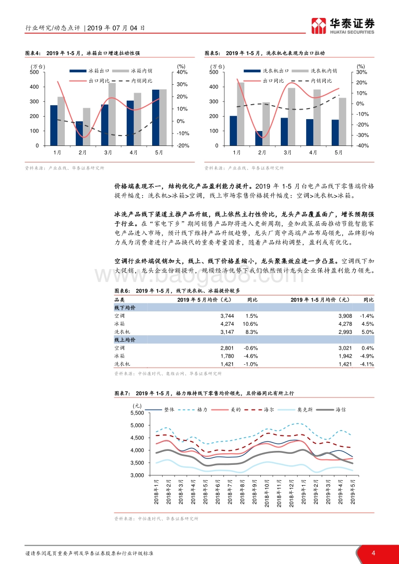 家电行业2019中报前瞻：把握行业弱周期中核心资产.pdf_第4页