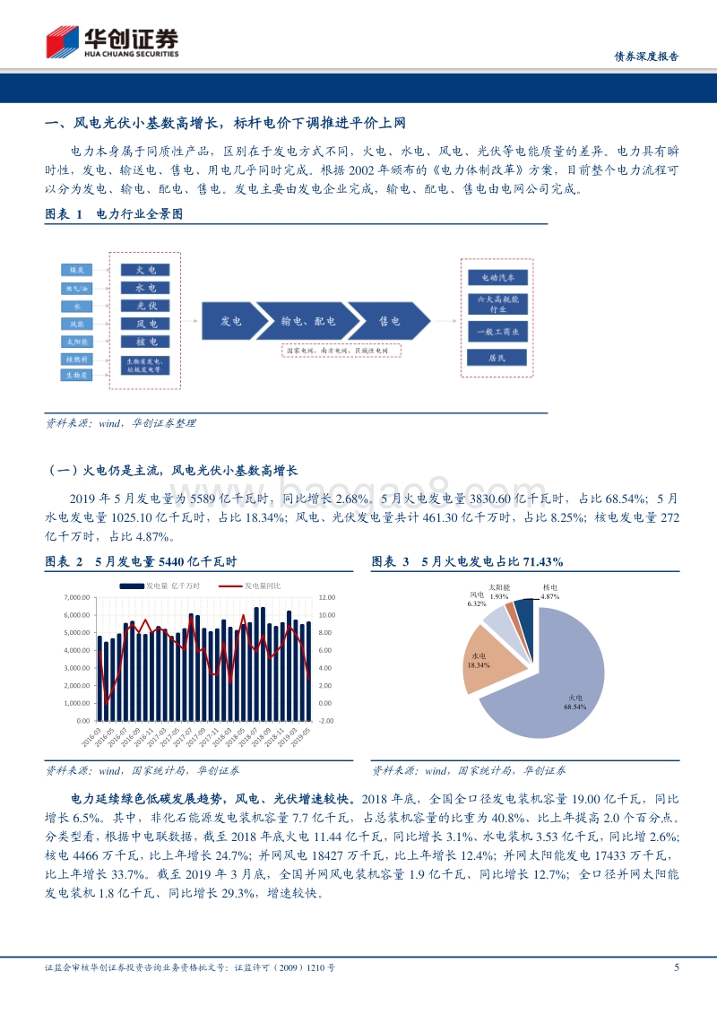 自上而下看转债系列之一：光伏风电行业可转债.pdf_第5页