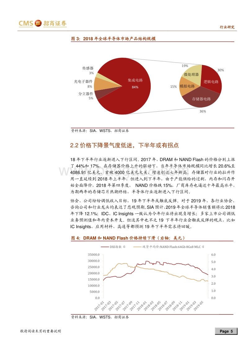 2019半导体设备专题系列之一：“自主可控”支撑长期成长.pdf_第5页