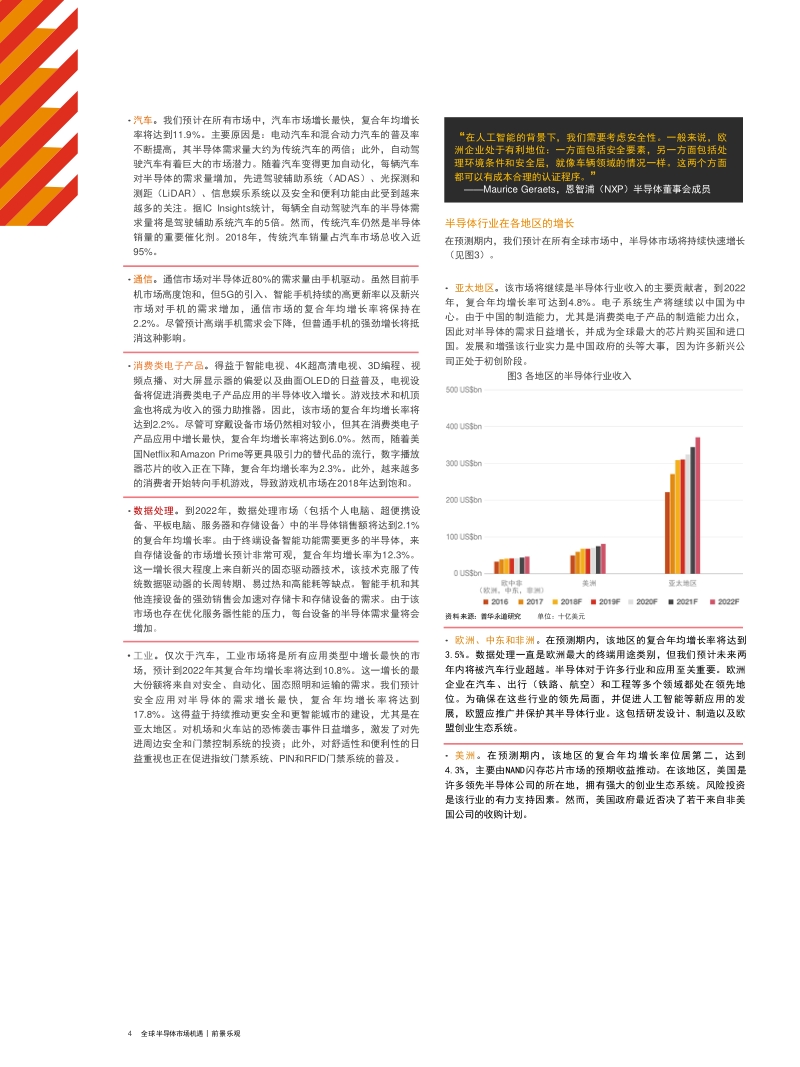全球半导体市场机遇：拥抱人工智能，扩大市场份额.pdf_第4页