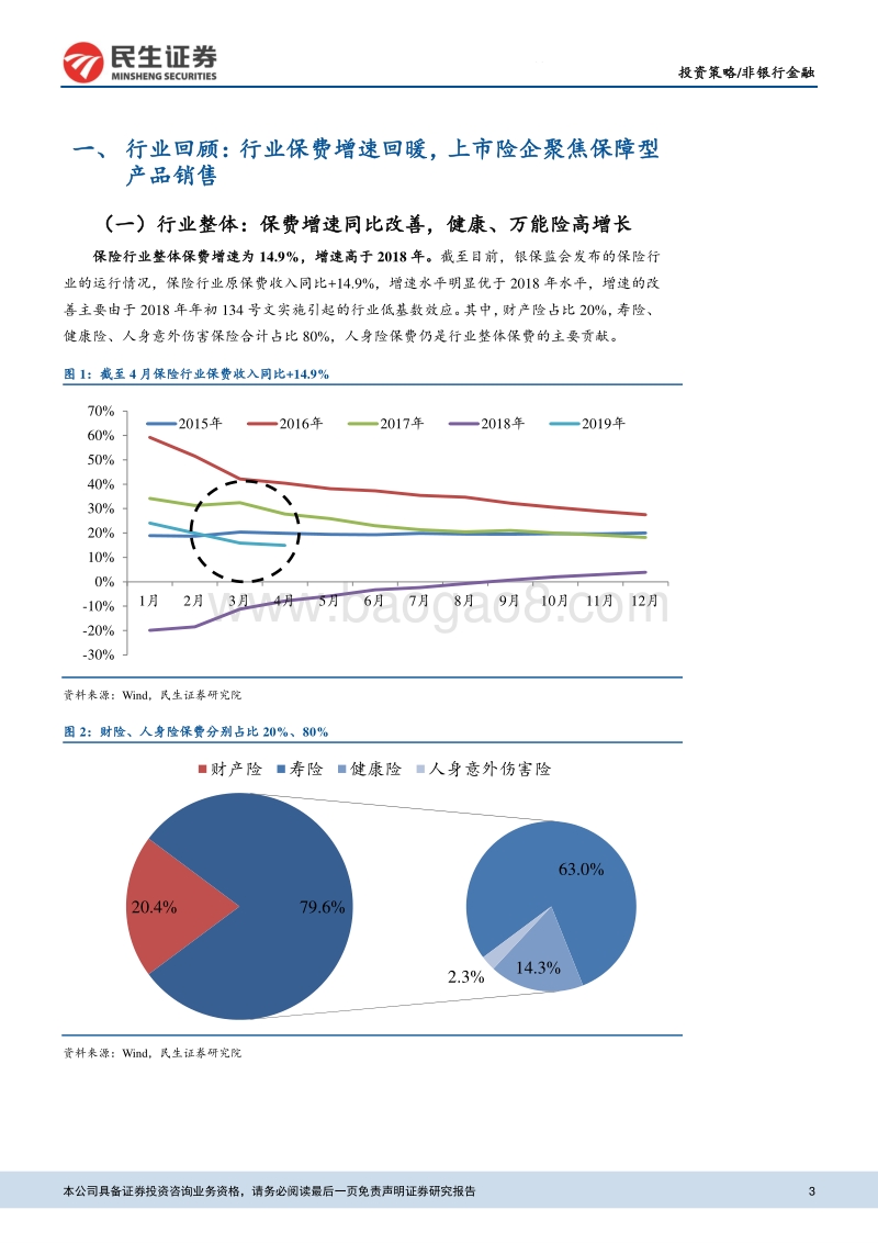 保险行业2019年中期策略：政策持续护航，转型成效逐步显现.pdf_第3页