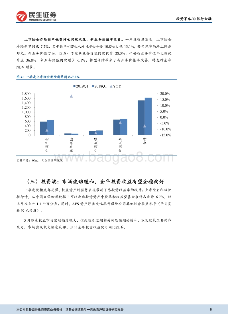 保险行业2019年中期策略：政策持续护航，转型成效逐步显现.pdf_第5页