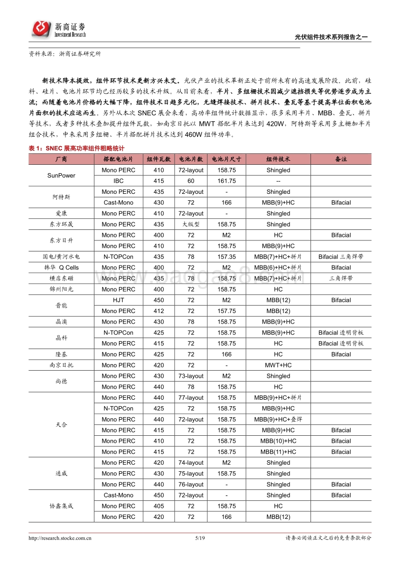 光伏组件技术系列报告之一：组件技术方兴未艾，谁能破茧成蝶？.pdf_第5页