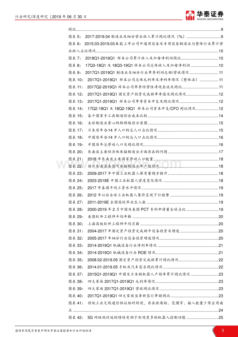 科创资质通鉴系列之智能制造：结构重塑，中国智能制造的挑战与机遇.pdf_第3页