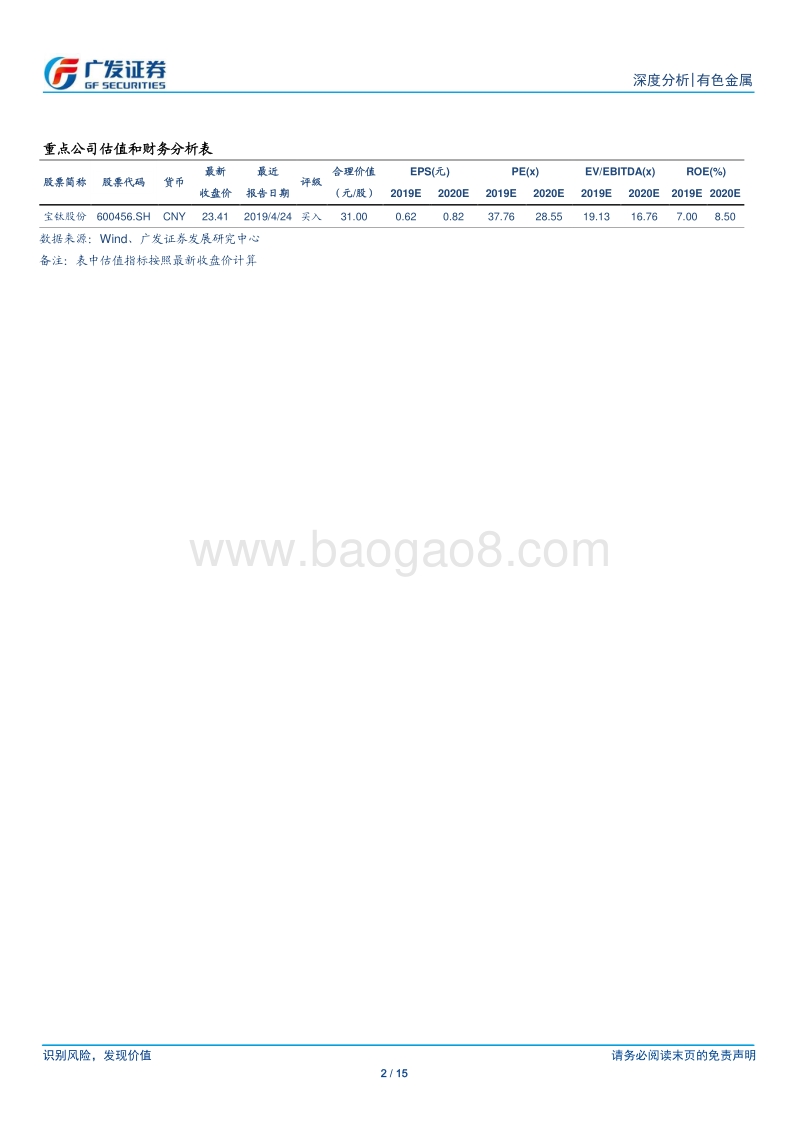 有色金属行业深度分析：钛材景气向上，龙头受益明显.pdf_第2页