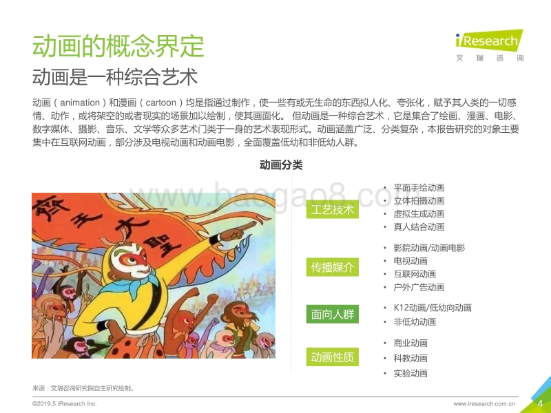 2019年中国动画行业研究报告.pdf_第4页