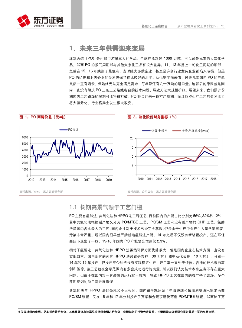从产业格局看化工系列之四：PO.pdf_第4页