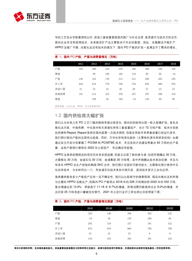 从产业格局看化工系列之四：PO.pdf_第5页