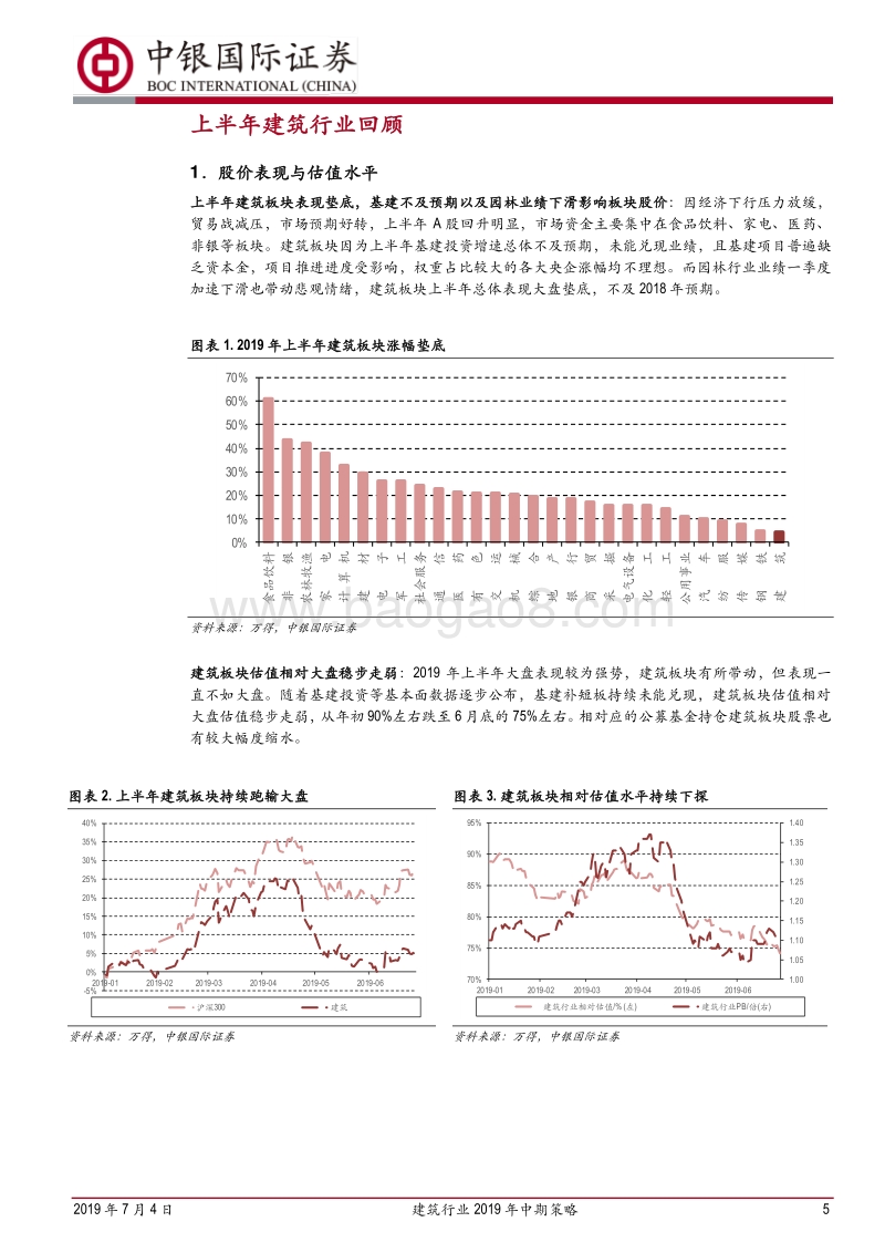 建筑行业2019年中期策略：行业有望回暖，静待政策春风.pdf_第5页