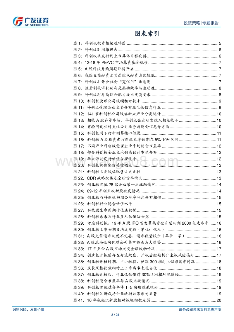 科创板投资策略展望：科创板投资与映射预热.pdf_第3页