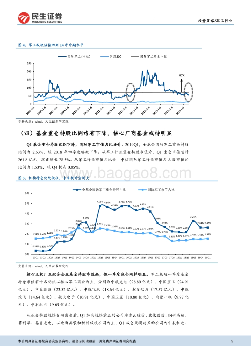 军工行业2019年中期策略报告：行业基本面回暖，资产证券化提速.pdf_第5页