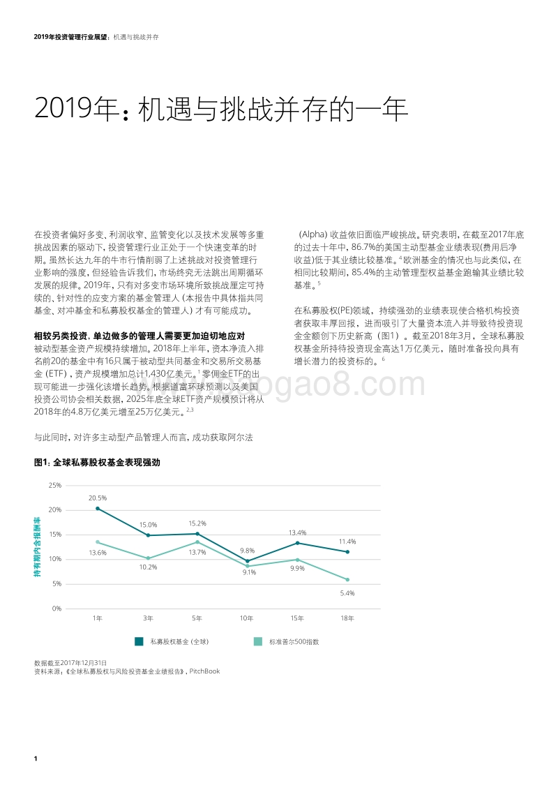 2019年投资管理行业展望.pdf_第4页