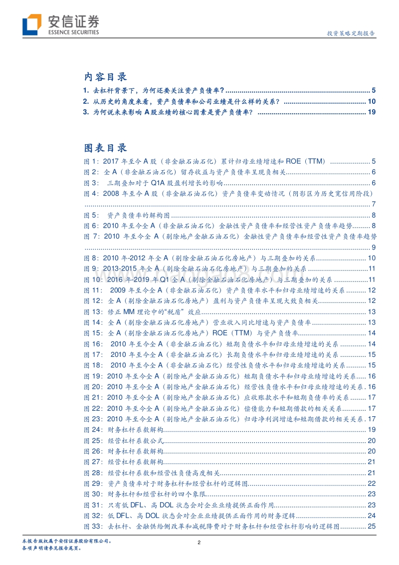 一场关于资产负债率的使命担当和变革重塑.pdf_第2页