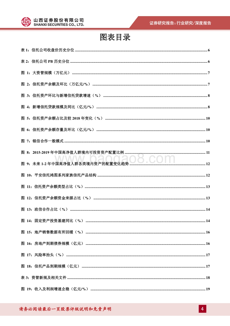 信托行业2019中期策略：行业格局变革，回归信托本源，关注长期改善空间.pdf_第4页