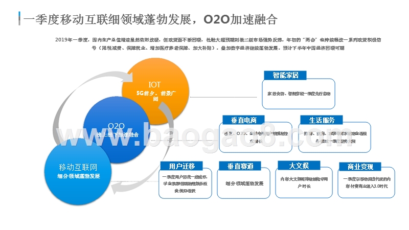 2019Q1数字用户行为分析报告.pptx_第3页