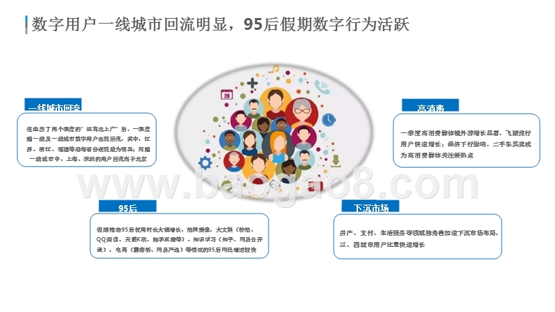 2019Q1数字用户行为分析报告.pptx_第5页