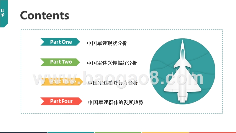 2019年中国军迷用户画像分析研究报告.pptx_第2页