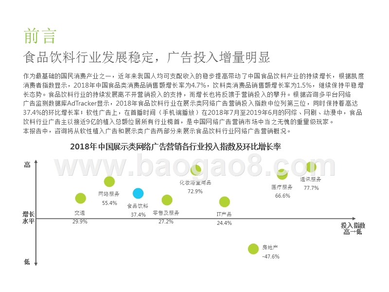 2019中国食品饮料网络广告营销研究报告.pptx_第5页