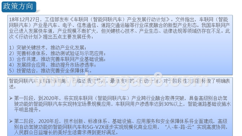2019智能网联汽车行业研究报告.pptx_第3页