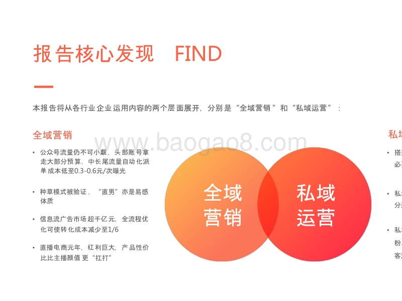 2019内容产业半年度分析报告.pptx_第4页