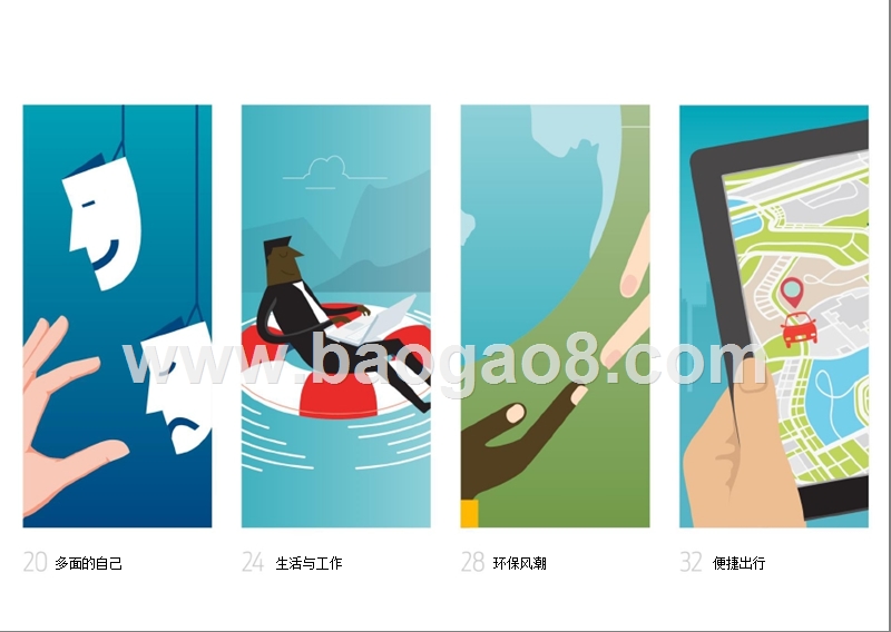 2019年福特趋势发展报告.pptx_第3页