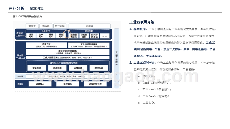 2019工业互联网深度研究报告.pptx_第4页