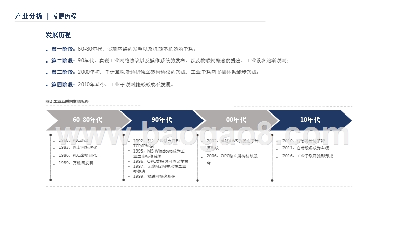 2019工业互联网深度研究报告.pptx_第5页