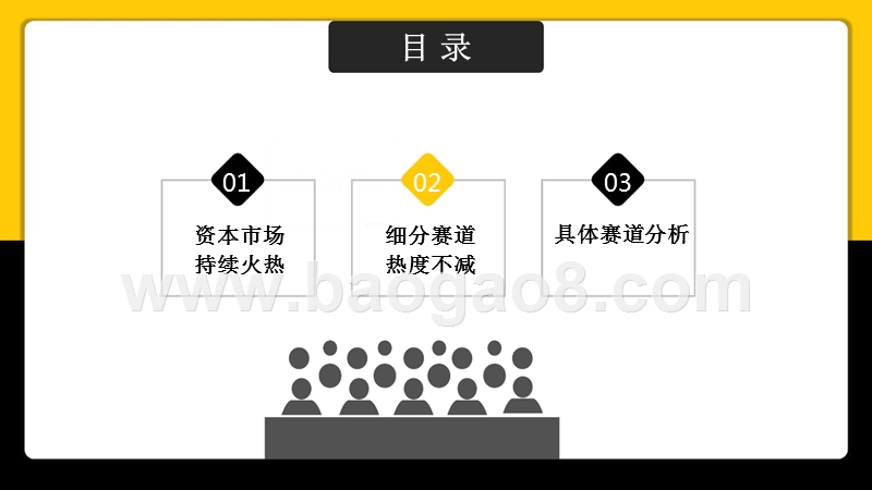 2019Q1教育行业投融资分析报告.pptx_第2页