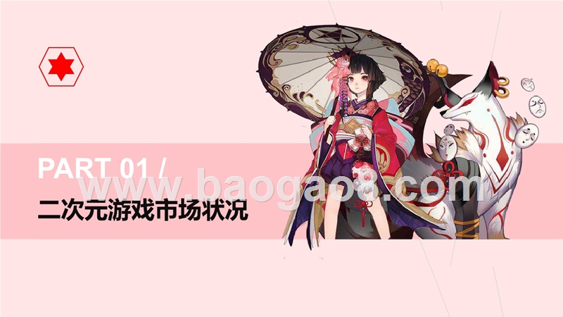 2018-2019二次元游戏发展状况研究报告.pptx_第3页