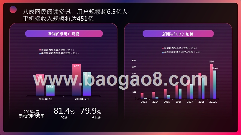 2019今日头条内容价值研究报告.pptx_第4页