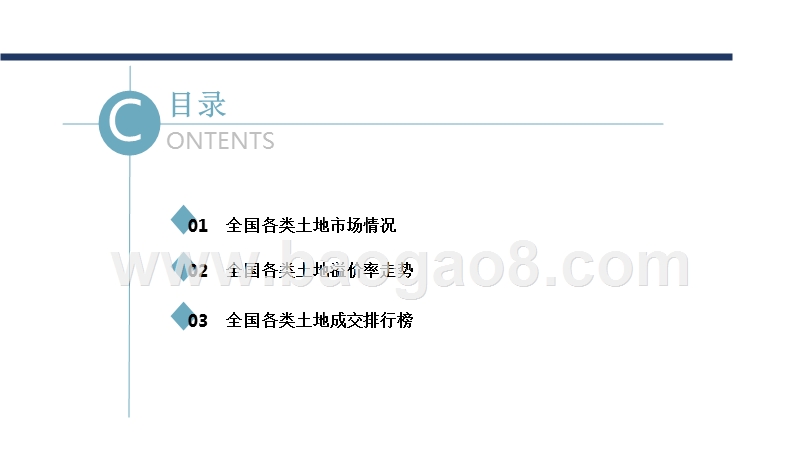 2019年6月全国土地市场监测报告.pptx_第3页