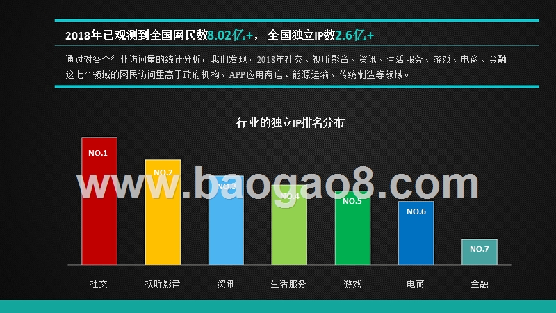 2018-2019中国互联网发展研究报告.pptx_第2页