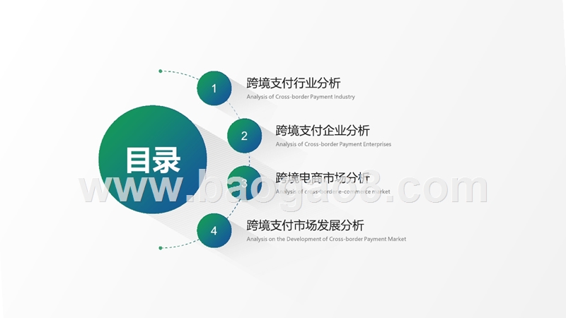 2019跨境支付行业研究报告.pptx_第2页