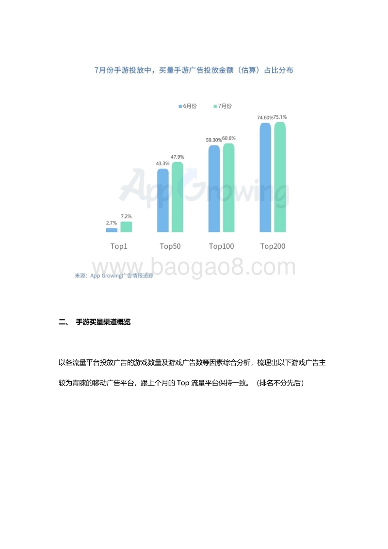 2019年7月份手游买量市场分析.pdf_第3页