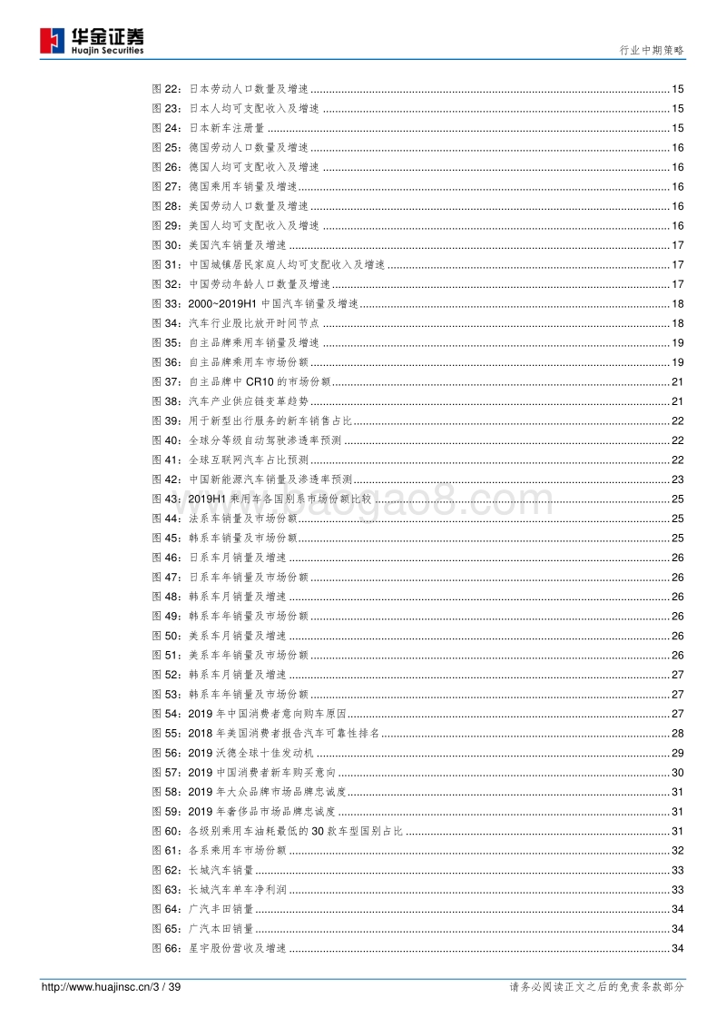汽车行业中期策略：吹尽狂沙始到金.pdf_第3页