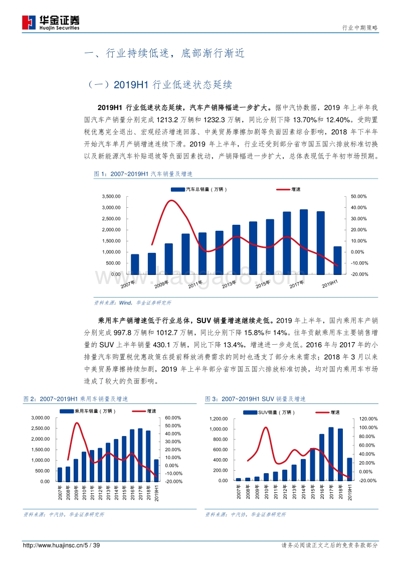 汽车行业中期策略：吹尽狂沙始到金.pdf_第5页
