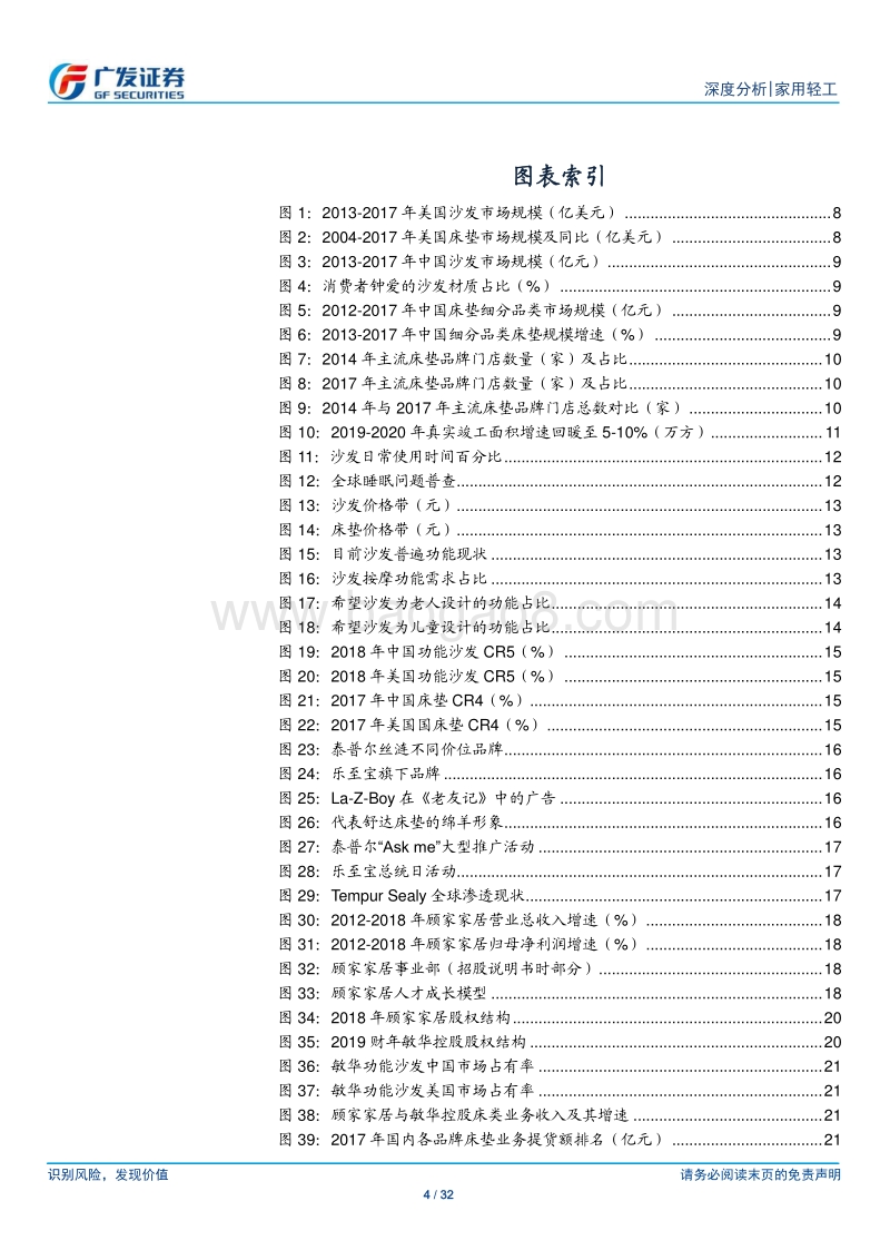 以美为鉴，观软体巨头对比与成长之路.pdf_第4页