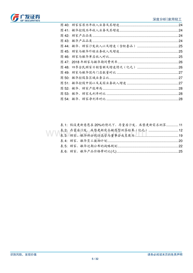 以美为鉴，观软体巨头对比与成长之路.pdf_第5页