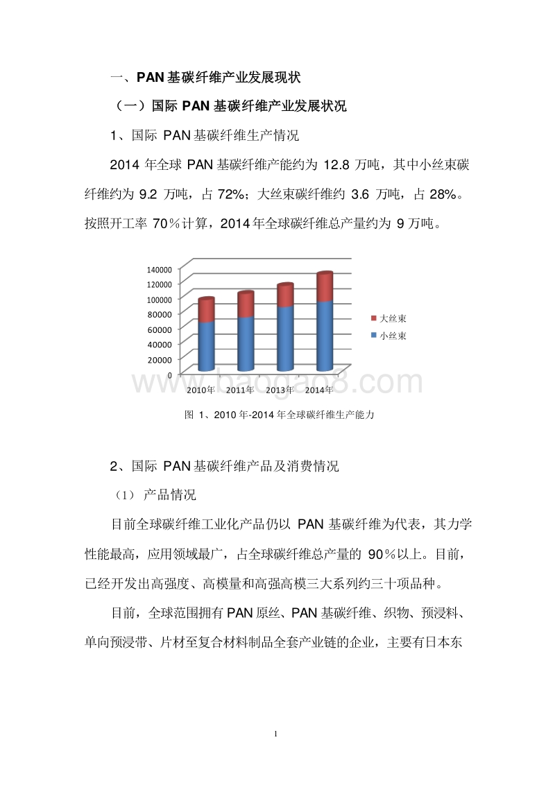 PAN基碳纤维产业发展专题研究报告.docx_第2页