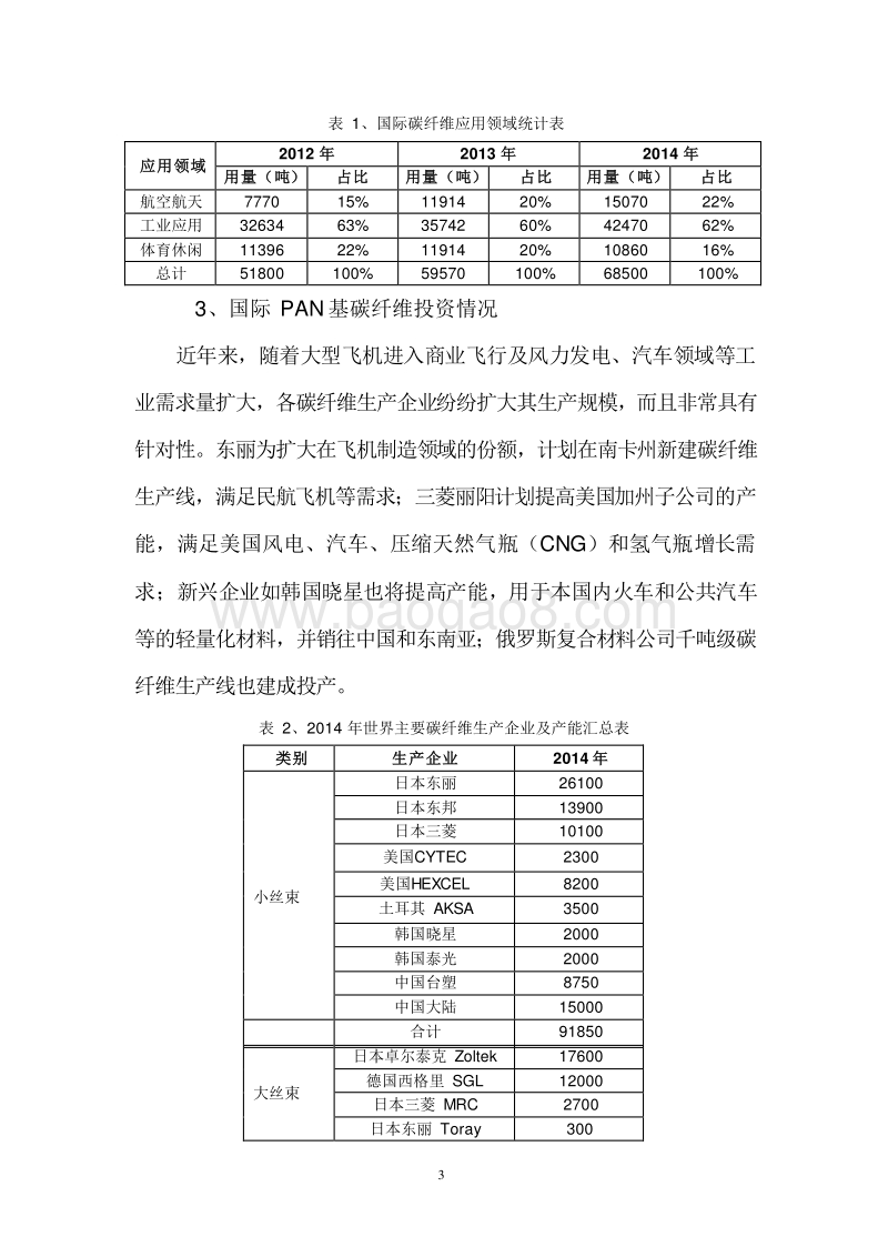 PAN基碳纤维产业发展专题研究报告.docx_第4页