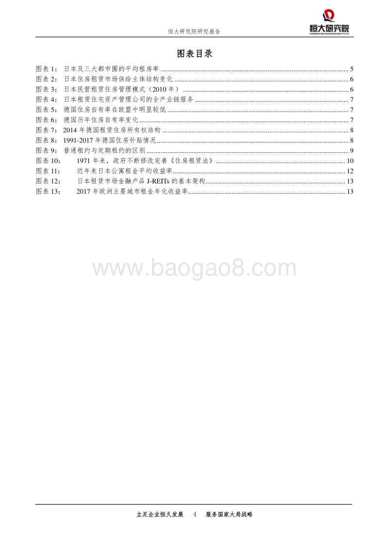 发达国家如何监管住房租赁市场？.pdf_第4页