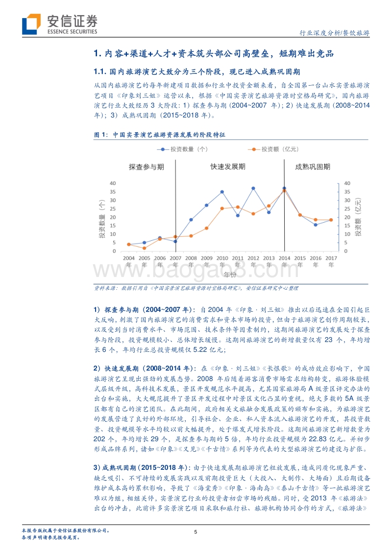 从一台“好戏“的诞生，剖析旅游演艺市场壁垒，空间，机遇与挑战.pdf_第5页