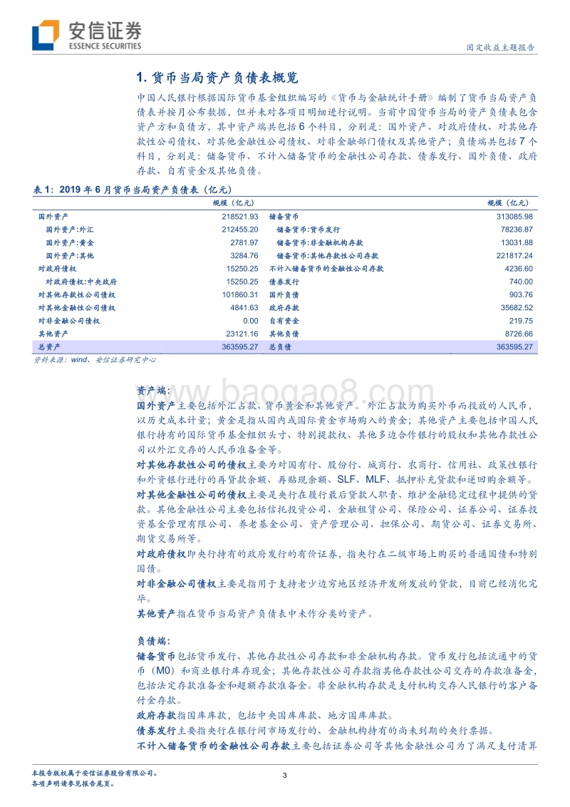 流动性专题报告（一）：解析央行资产负债表.pdf_第3页