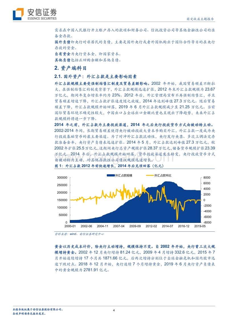 流动性专题报告（一）：解析央行资产负债表.pdf_第4页