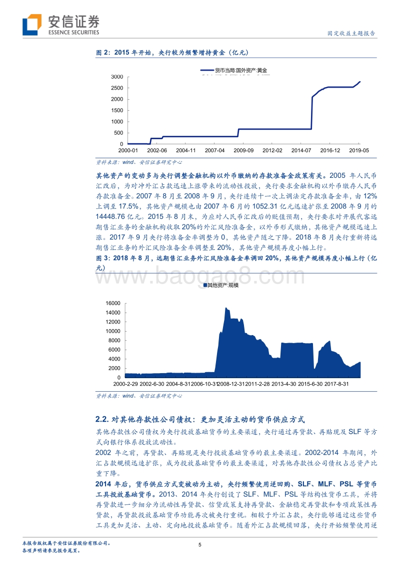 流动性专题报告（一）：解析央行资产负债表.pdf_第5页