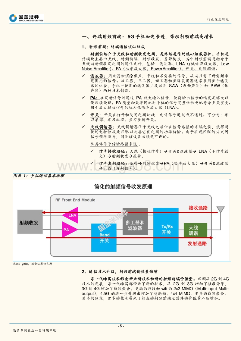 5G终端射频前端半导体行业：变化中的机会，结构性的增长.pdf_第5页