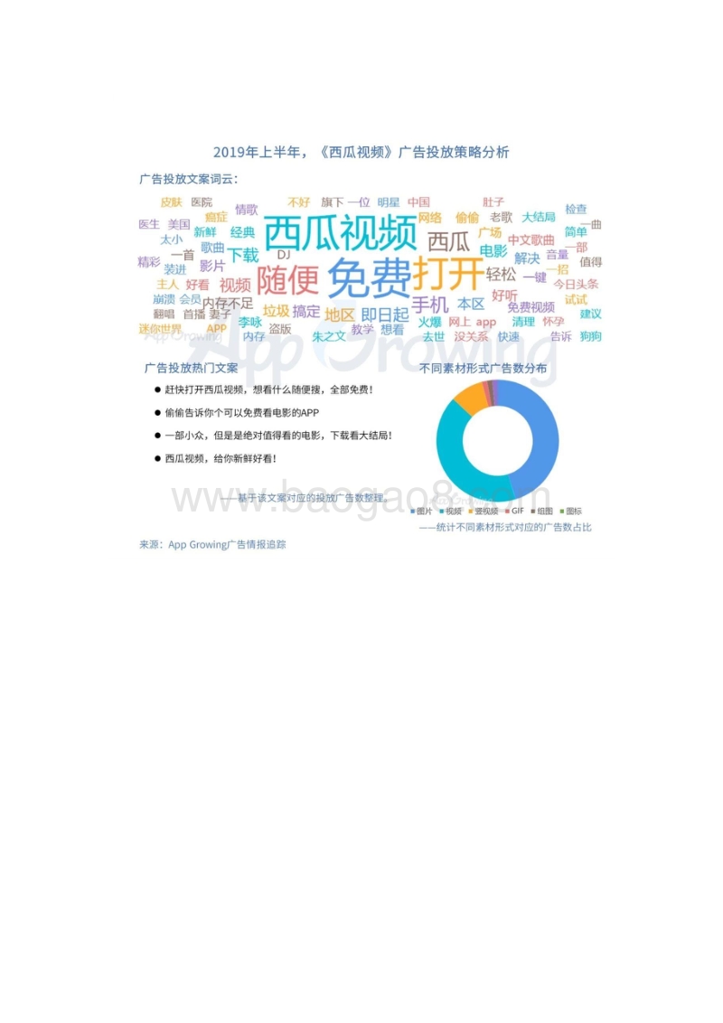 美女梗，红包向，盘点文娱类App的广告创意套路有哪些？.pdf_第3页