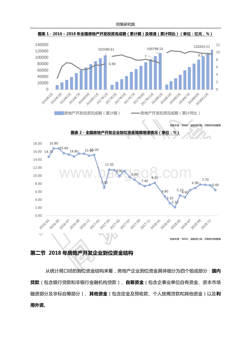 2018-2019年房企融资白皮书.pdf_第5页