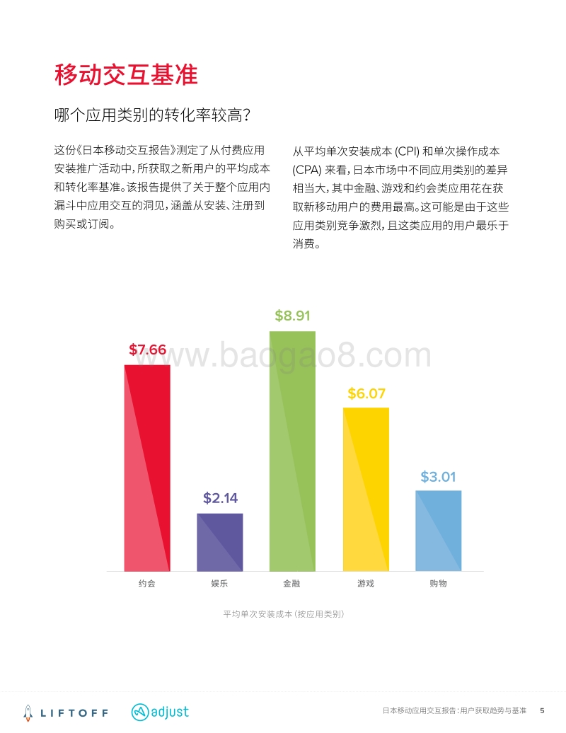 日本移动应用交互报告.pdf_第5页